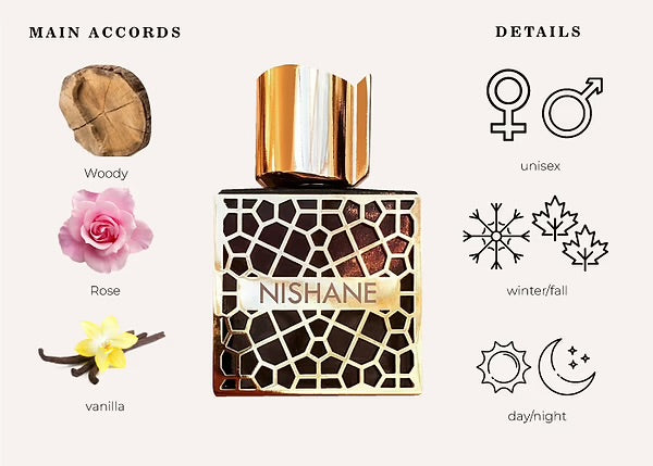 Nishane Nefs