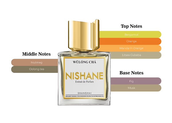 NISHANE Wūlóng Chá