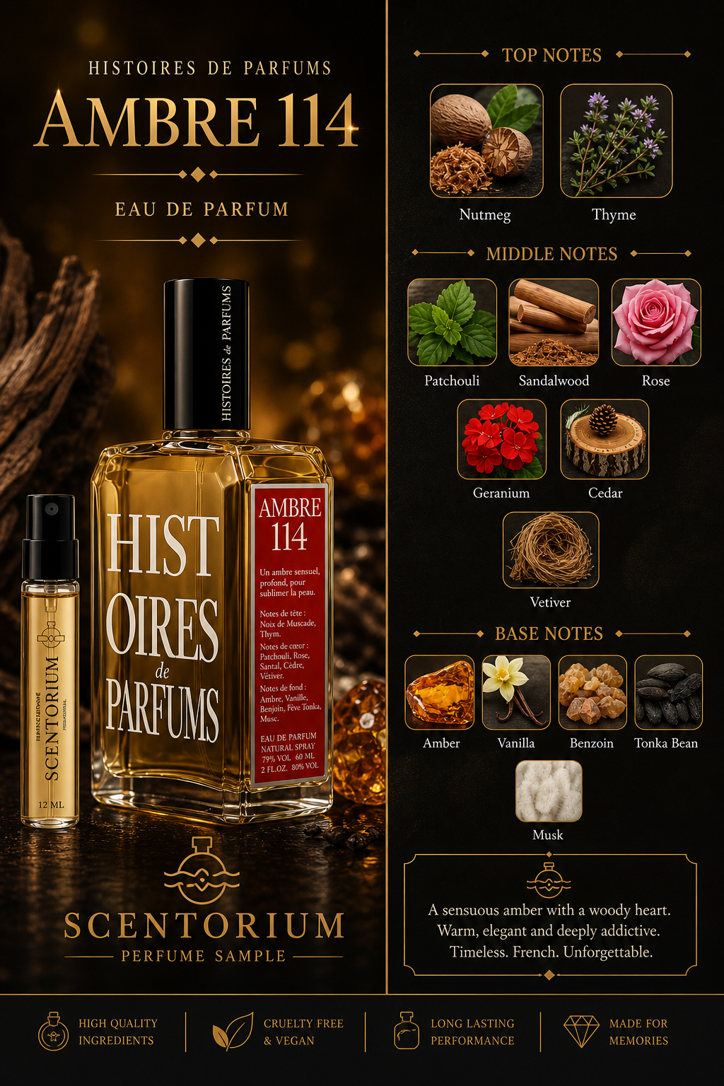 Histoires de Parfums – Ambre 114