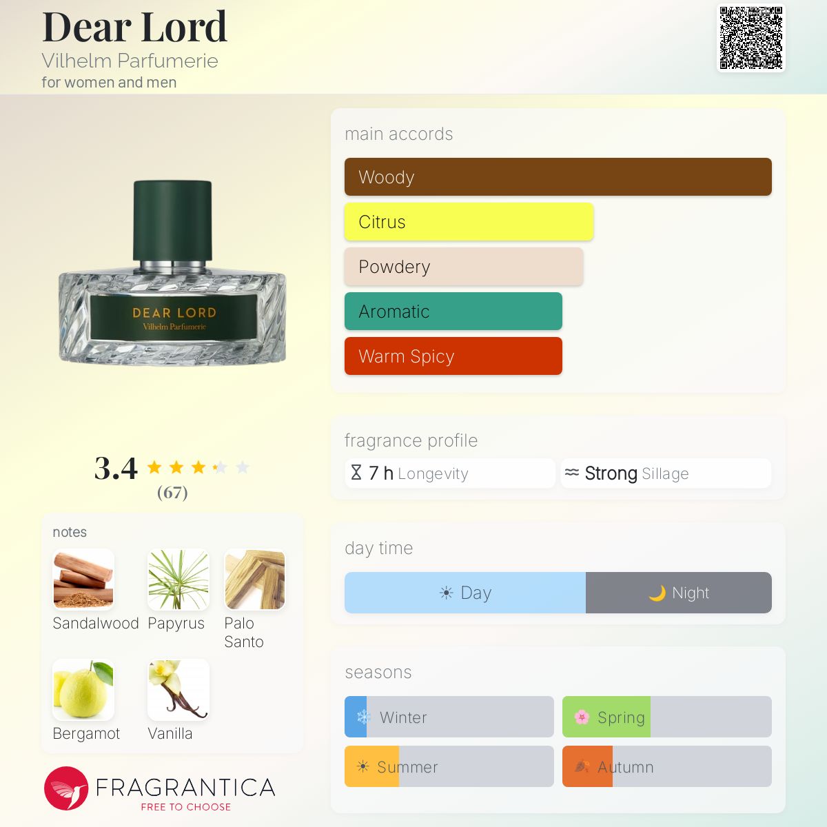 Vilhelm Parfumerie – Dear Lord