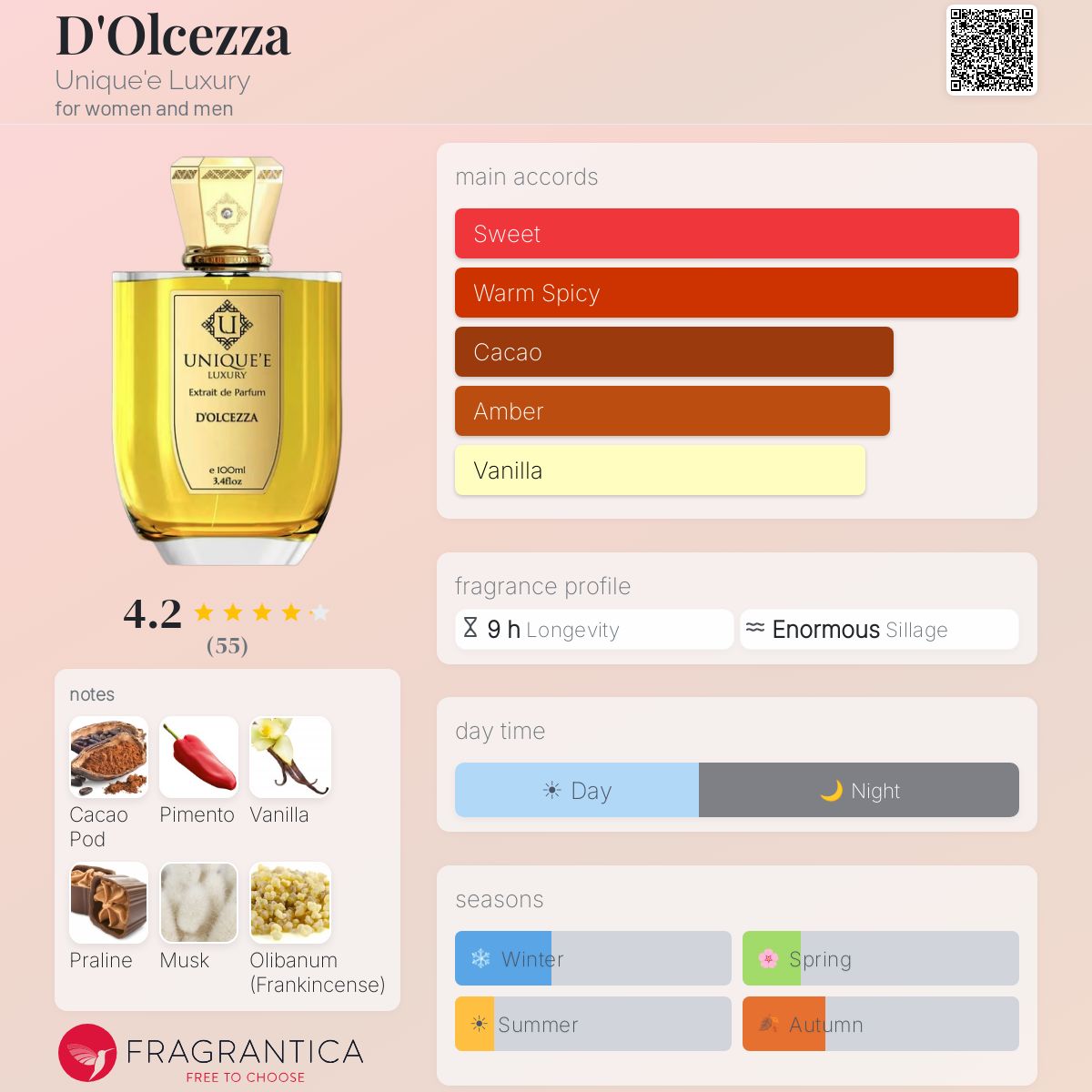 D'Olcezza Unique'e Luxury