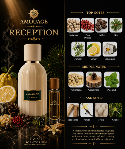 AMOUAGE RECEPTION