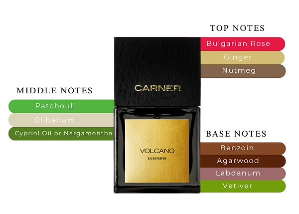 Carner Barcelona – Volcano