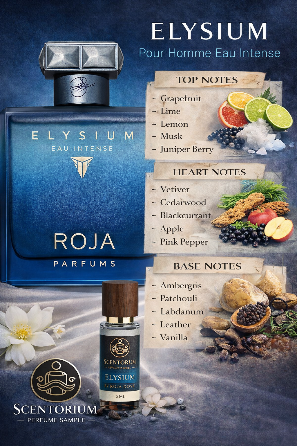 Roja Parfums Elysium Eau Intense 12 ml