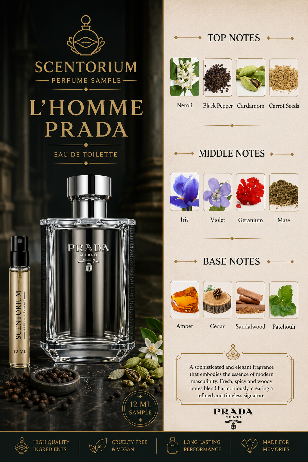 Prada L’Homme – Prada