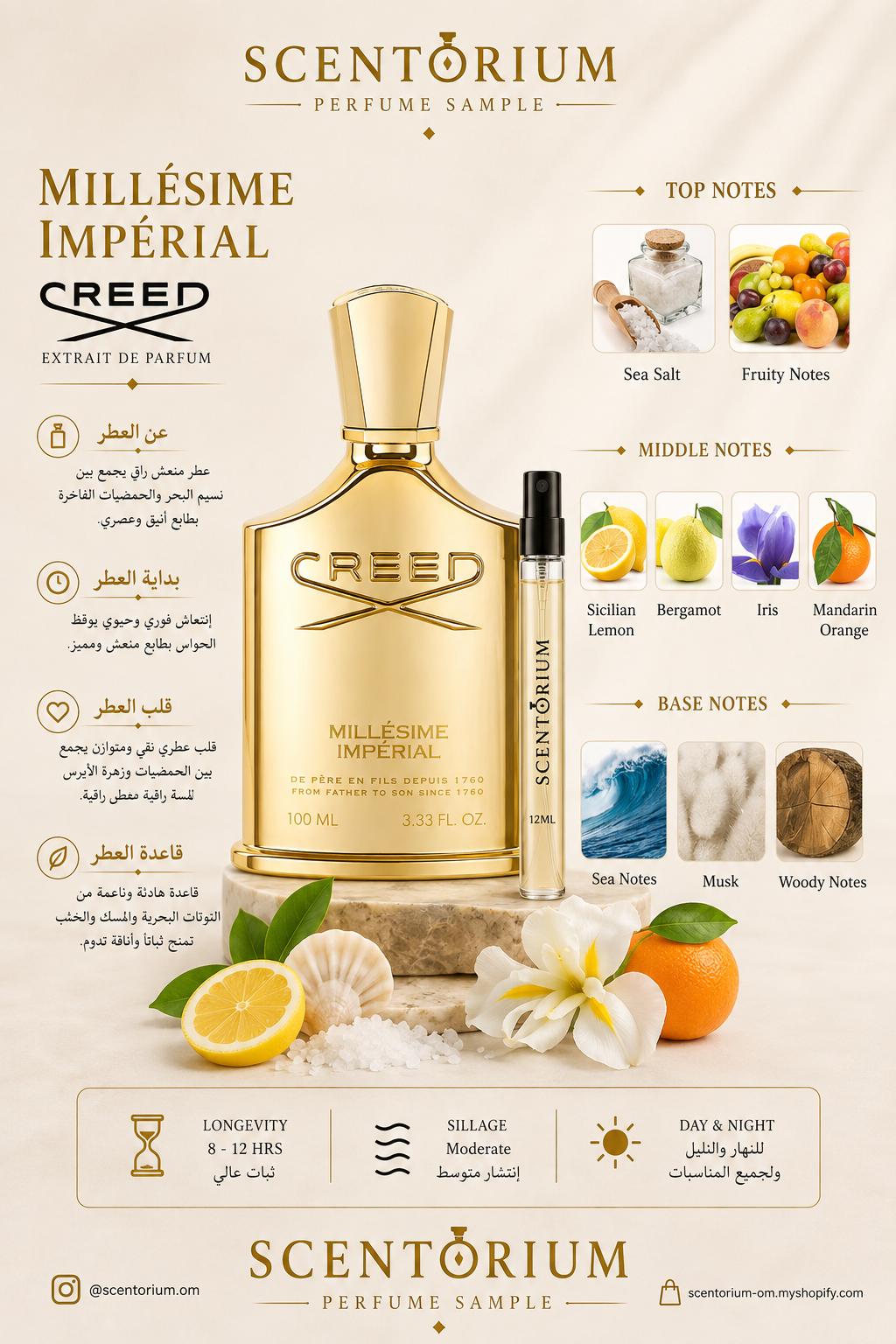 Millésime Impérial – Creed