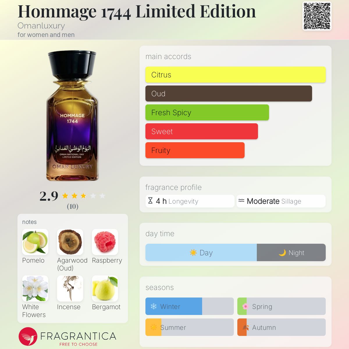 Omanluxury – Hommage 1774