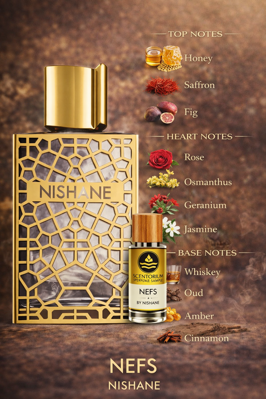 Nishane Nefs