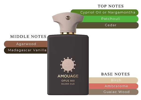Opus XIII – Silver Oud Amouage