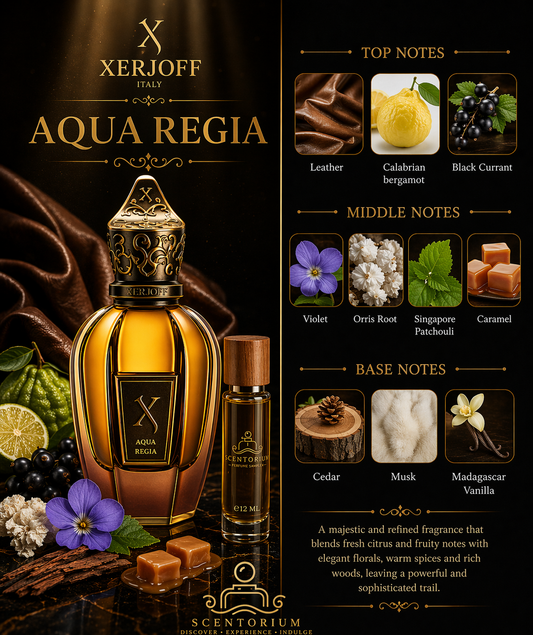 Xerjoff – Aqua Regia