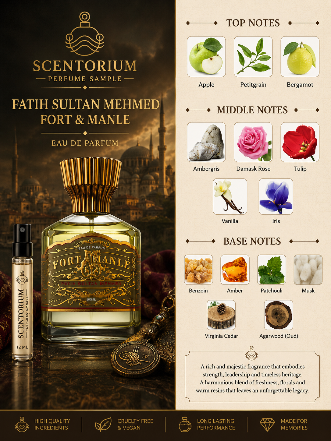FORT & MANLE FATIH SULTAN MEHMED 12 ml
