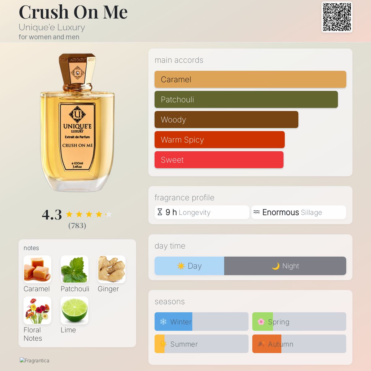 Unique’e Luxury – Crush On Me