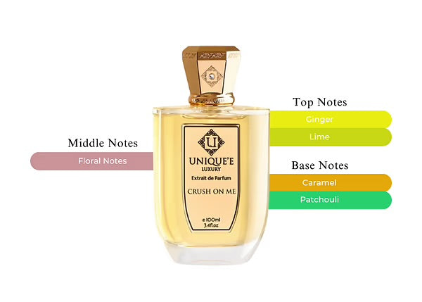 Unique’e Luxury – Crush On Me