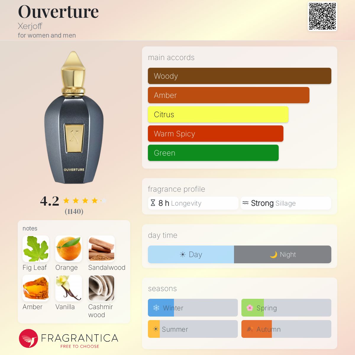 Xerjoff – Ouverture