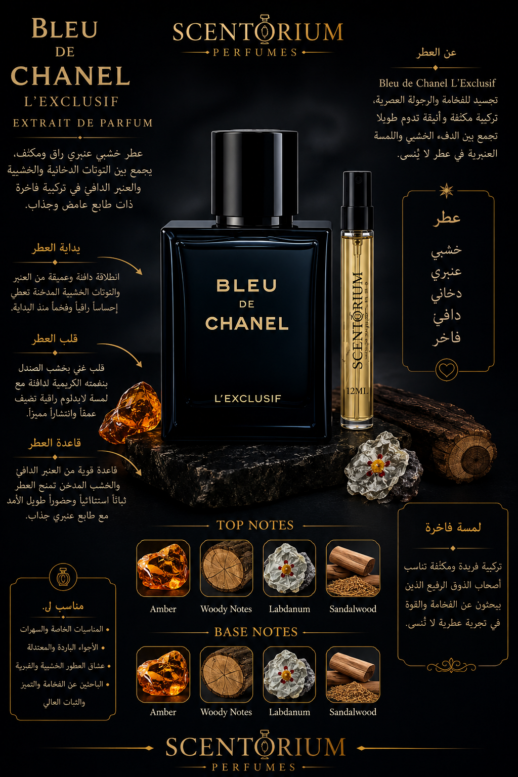 Bleu de Chanel L'Exclusif Chanel