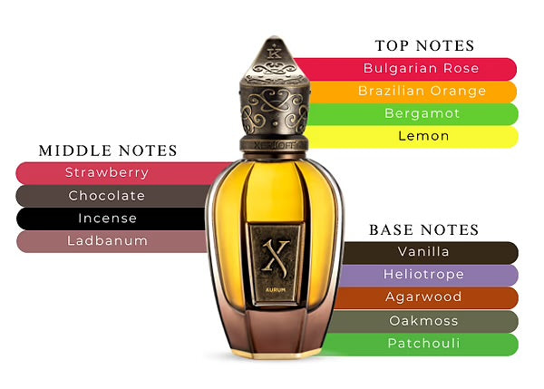 Xerjoff – Aurum