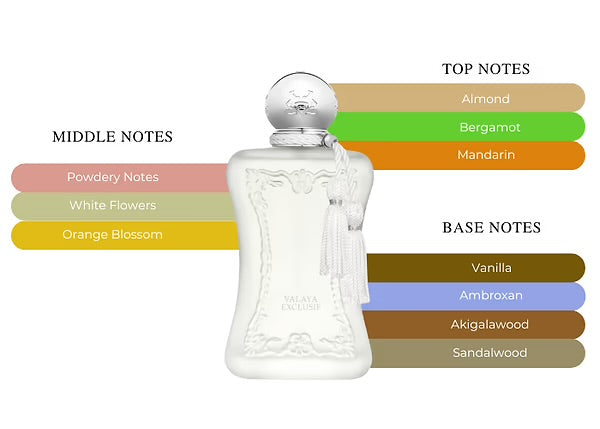 Valaya Exclusif 12 ml