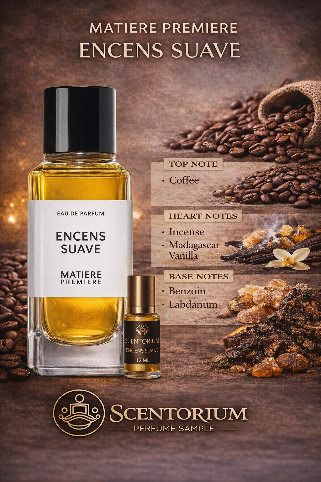 Encens Suave Matiere Premiere 12 ml