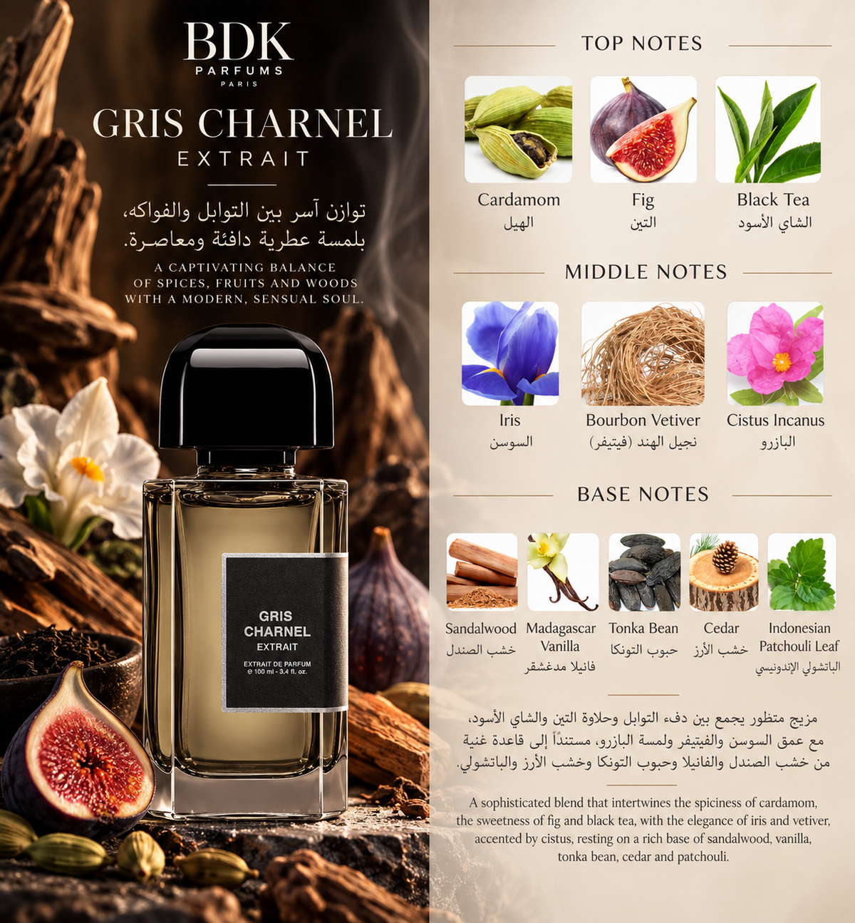 Gris Charnel Extrait – BDK Parfums