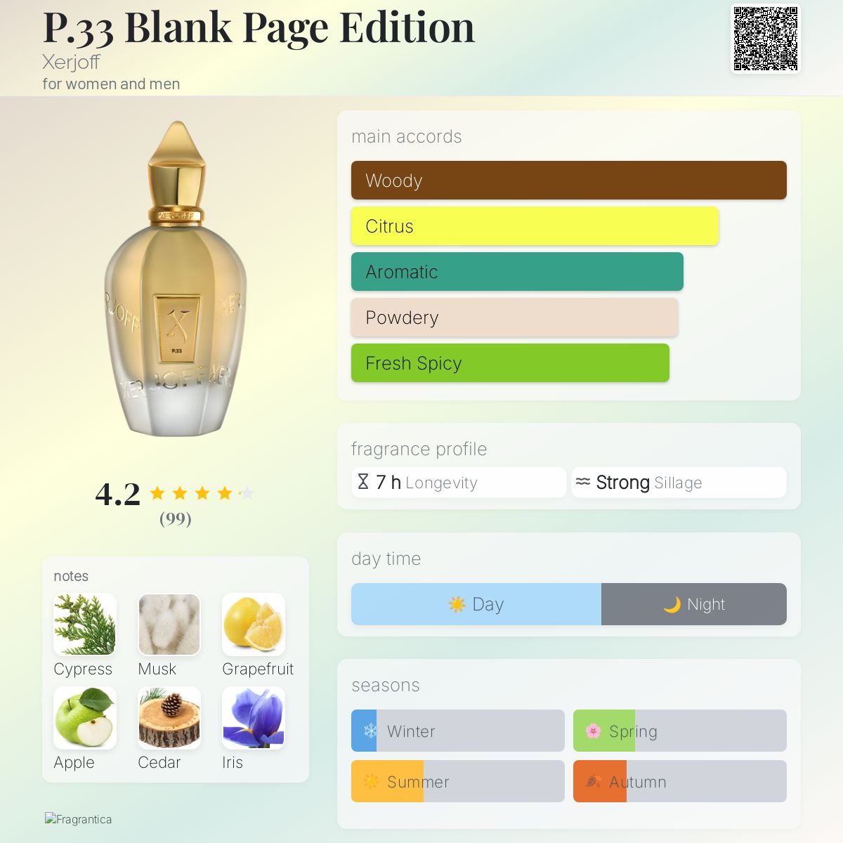 🪵 Xerjoff – P.33 Blank Page Edition