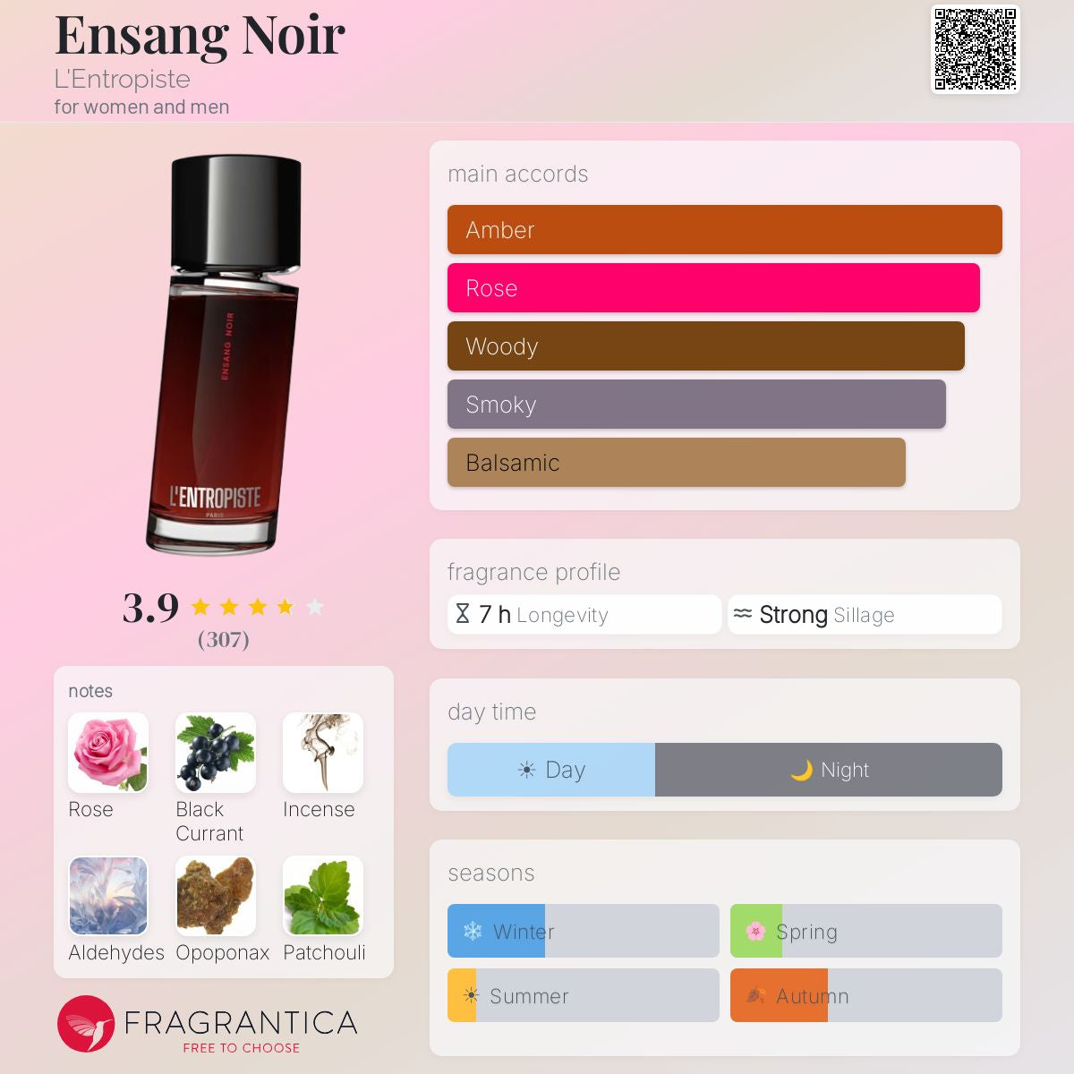 L’Entropiste – Ensang Noir⁠