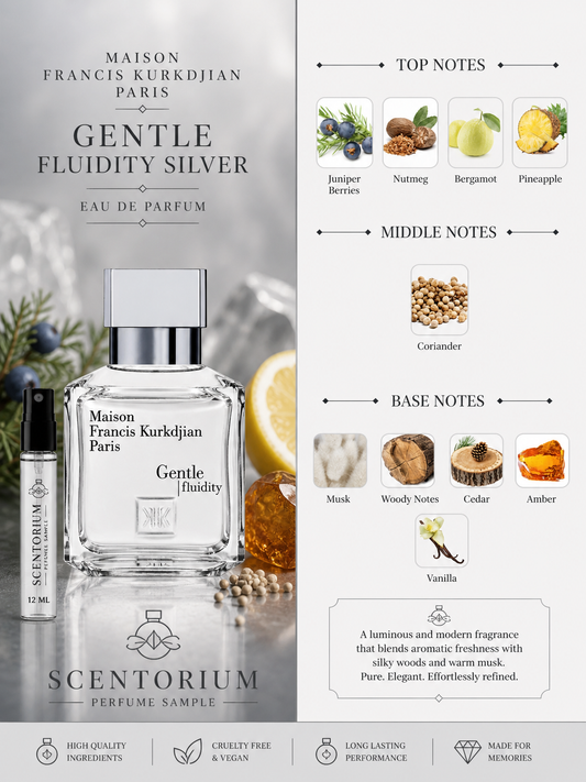 MAISON FRANCIS KURKDJIAN
Gentle Fluidity Silver