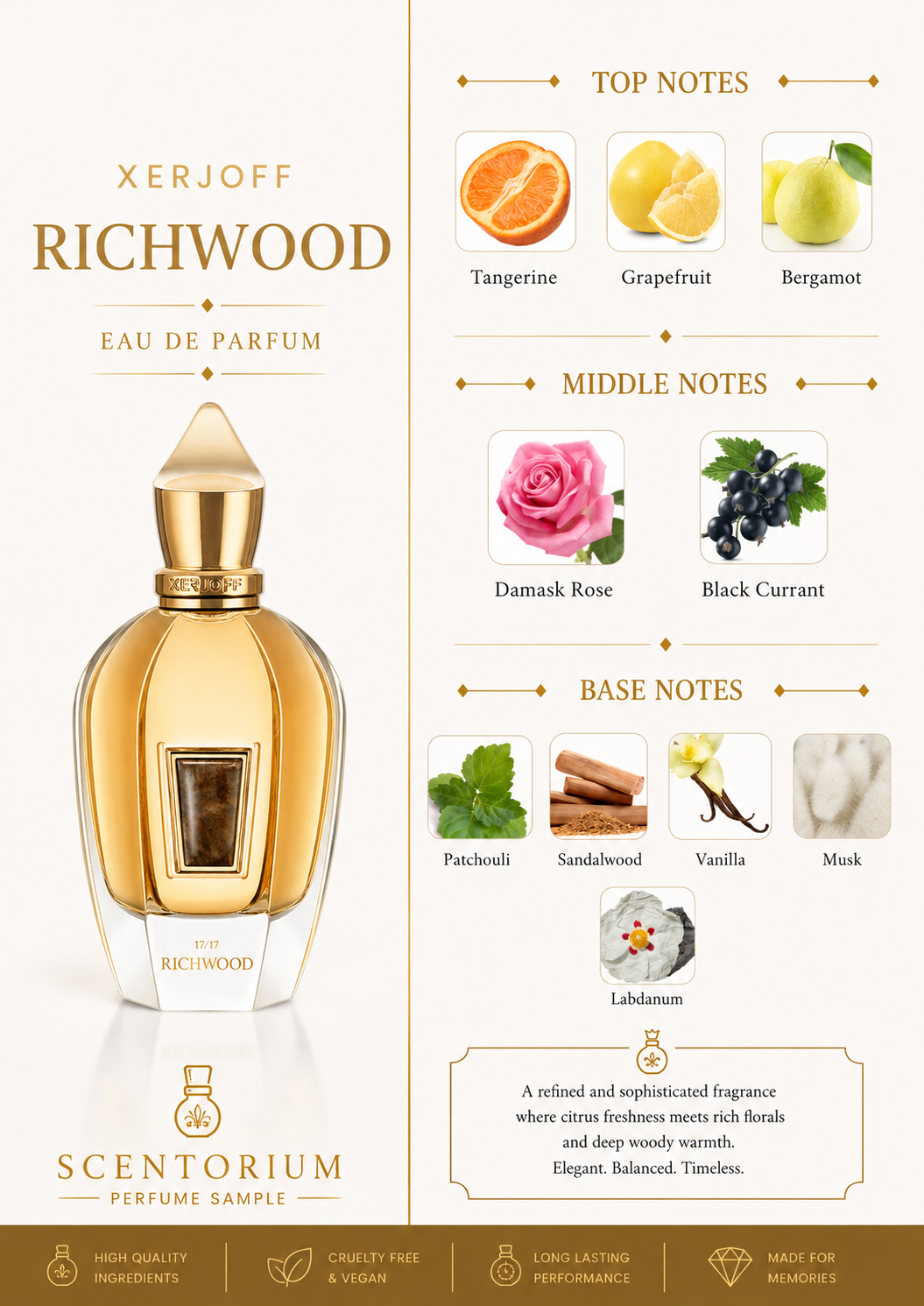 Xerjoff – Richwood