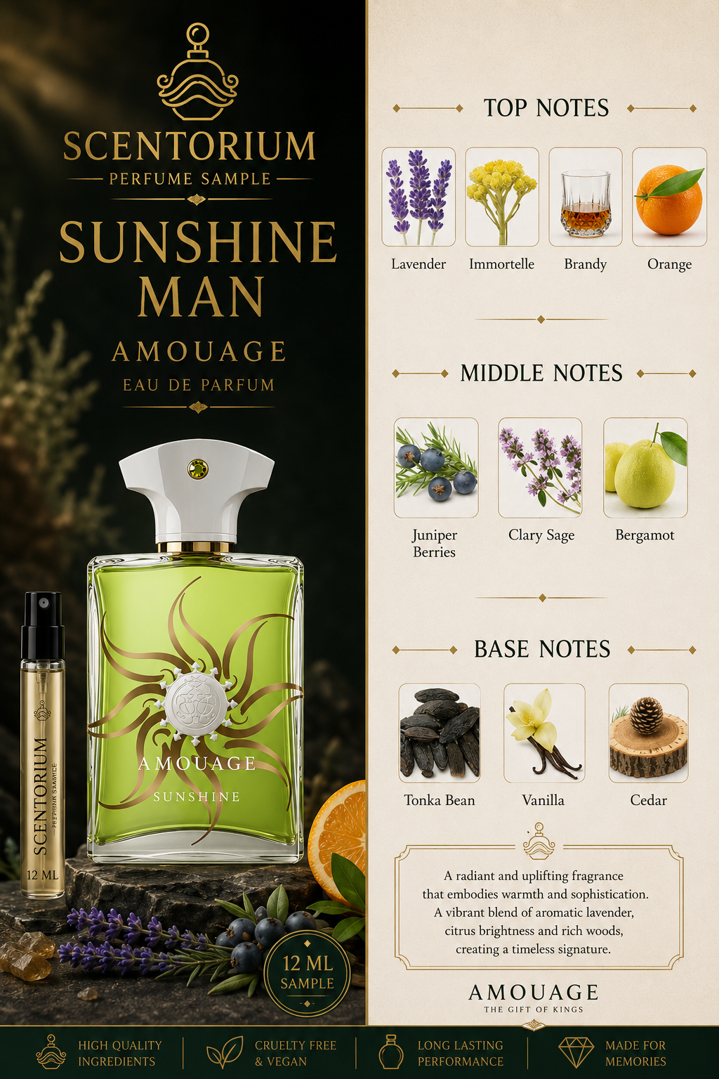 Sunshine Man – Amouage
