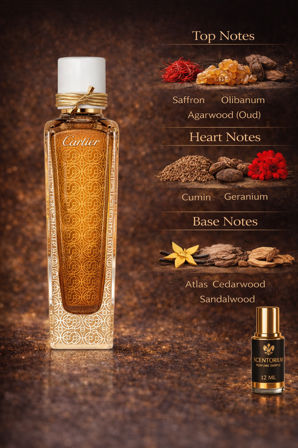 Cartier – OUD & SANTAL