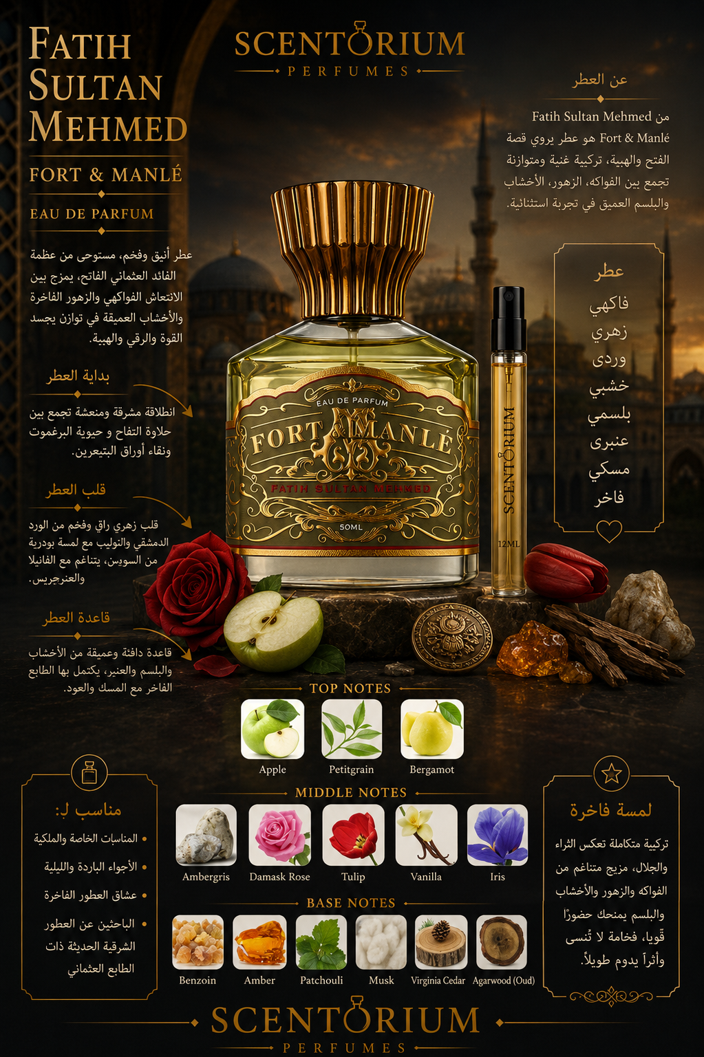 FORT & MANLE FATIH SULTAN MEHMED 12 ml