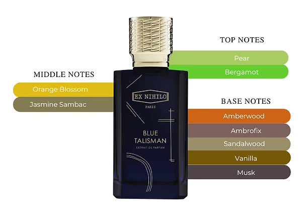 Blue Talisman Extrait de Parfum Ex Nihilo