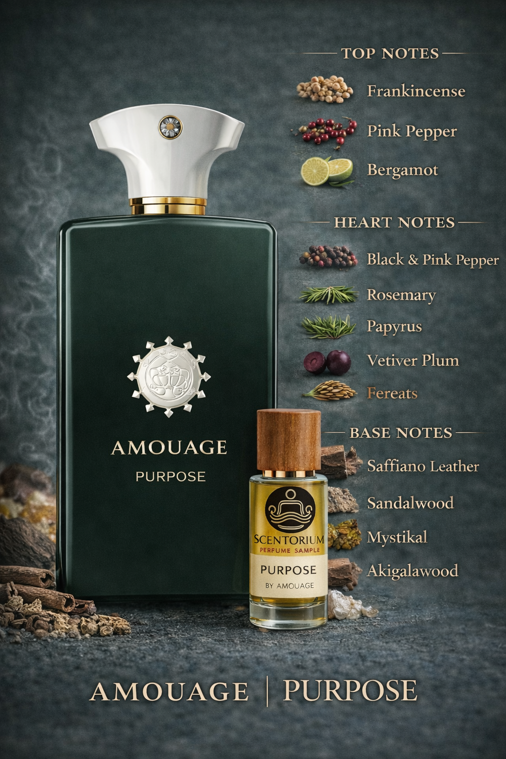AMOUAGE PURPOSE