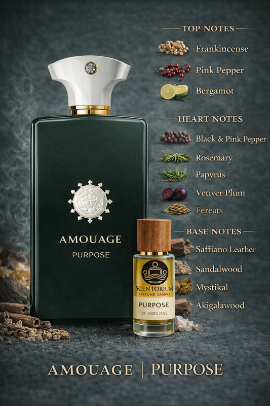 AMOUAGE PURPOSE
