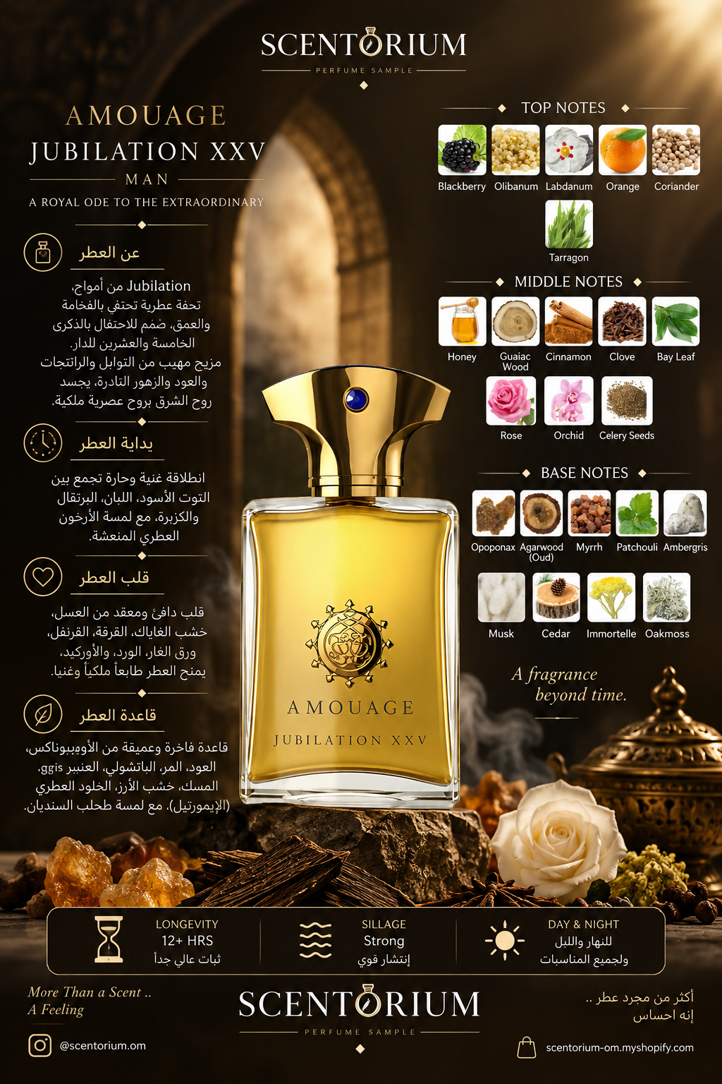Jubilation XXV Man – Amouage