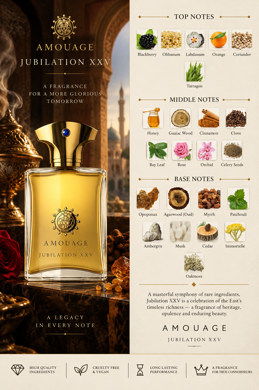 Jubilation XXV Man – Amouage