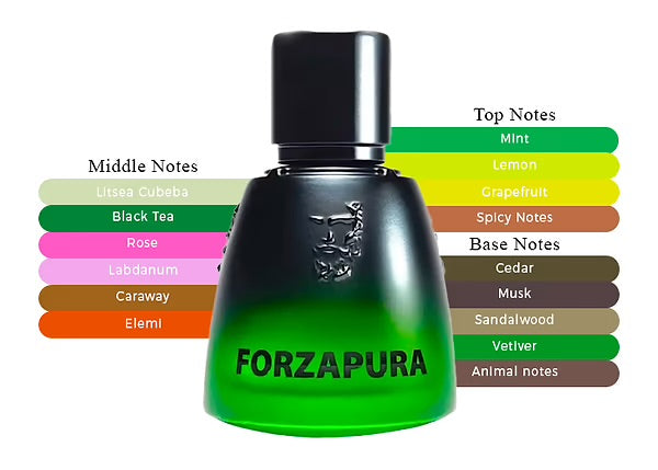 Agatho Parfum – Forzapura