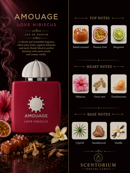 AMOUAGE LOVE HIBISCUS 12 ml
