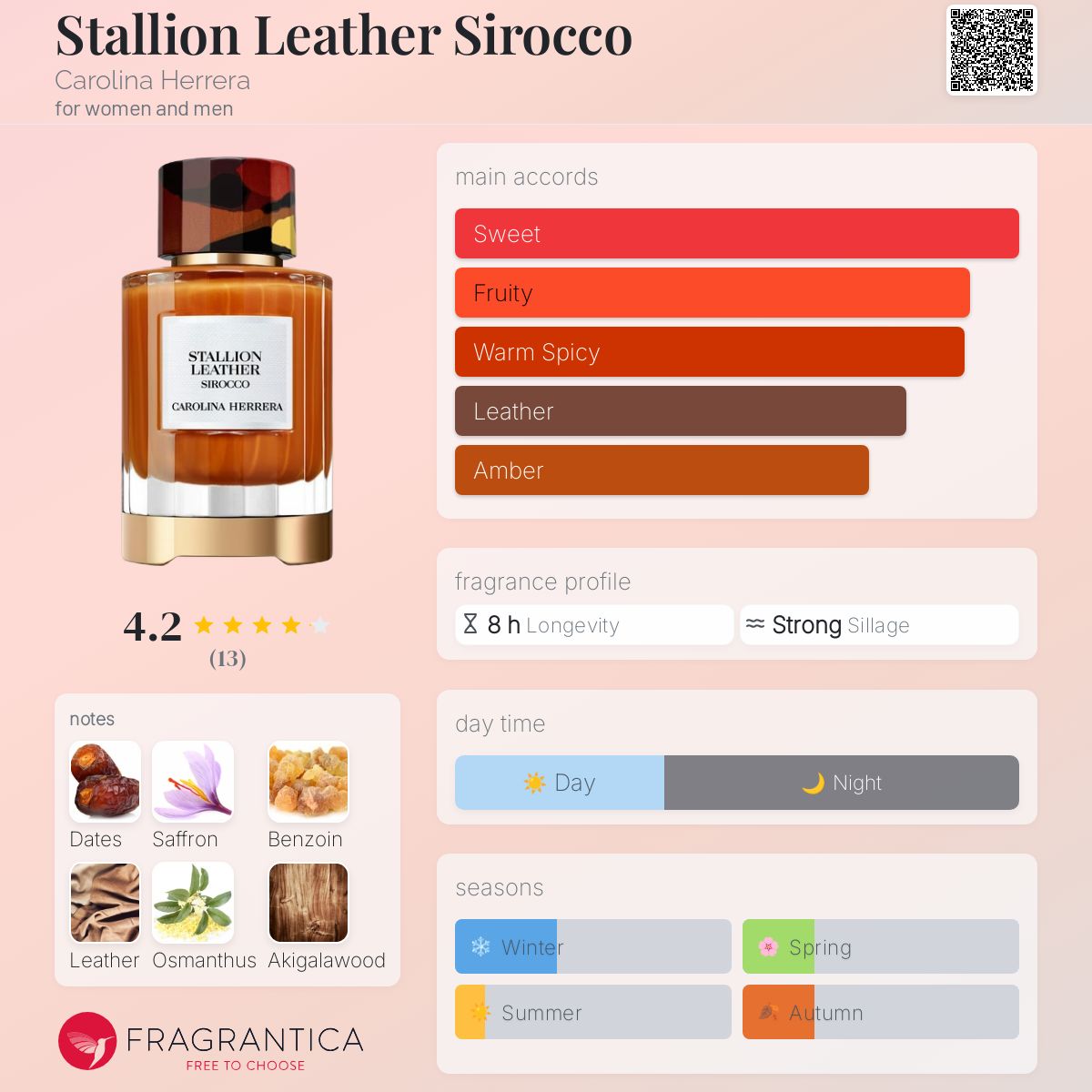 Carolina Herrera – Stallion Leather Sirocco