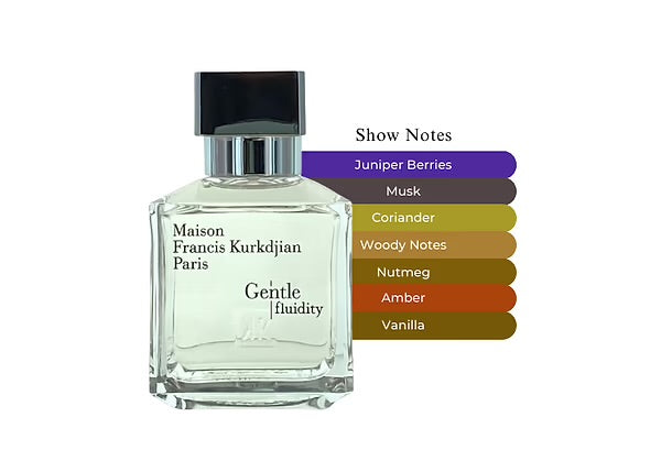MAISON FRANCIS KURKDJIAN
Gentle Fluidity Silver