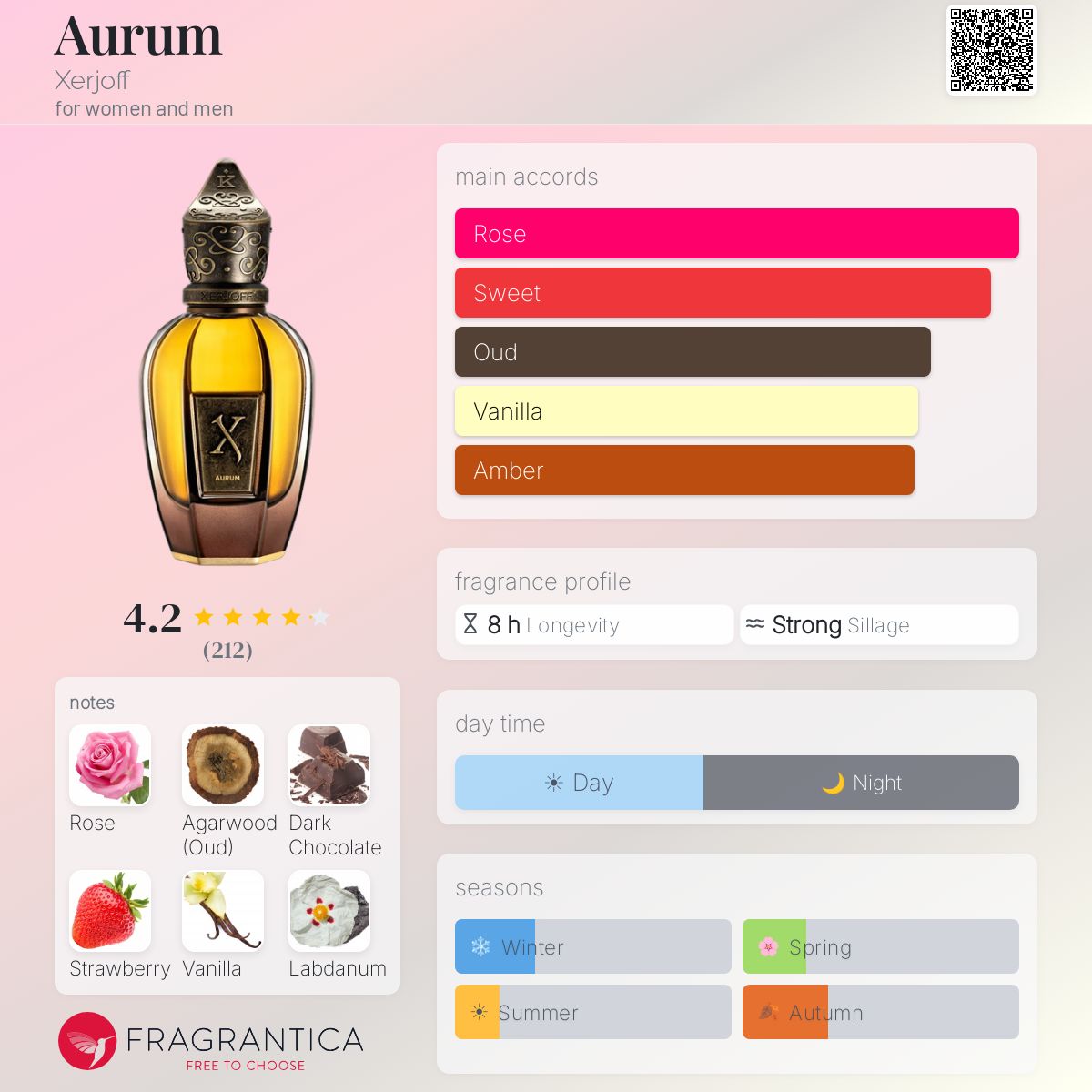 Xerjoff – Aurum