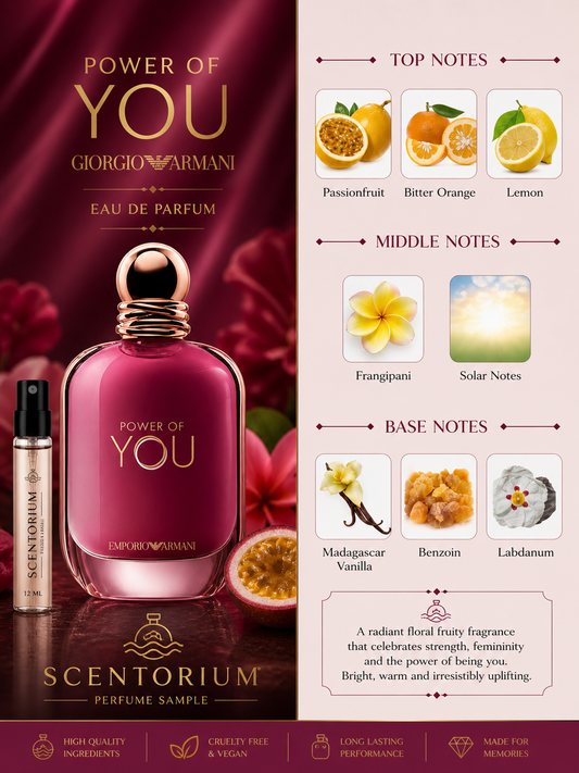 Emporio Armani – Power Of You