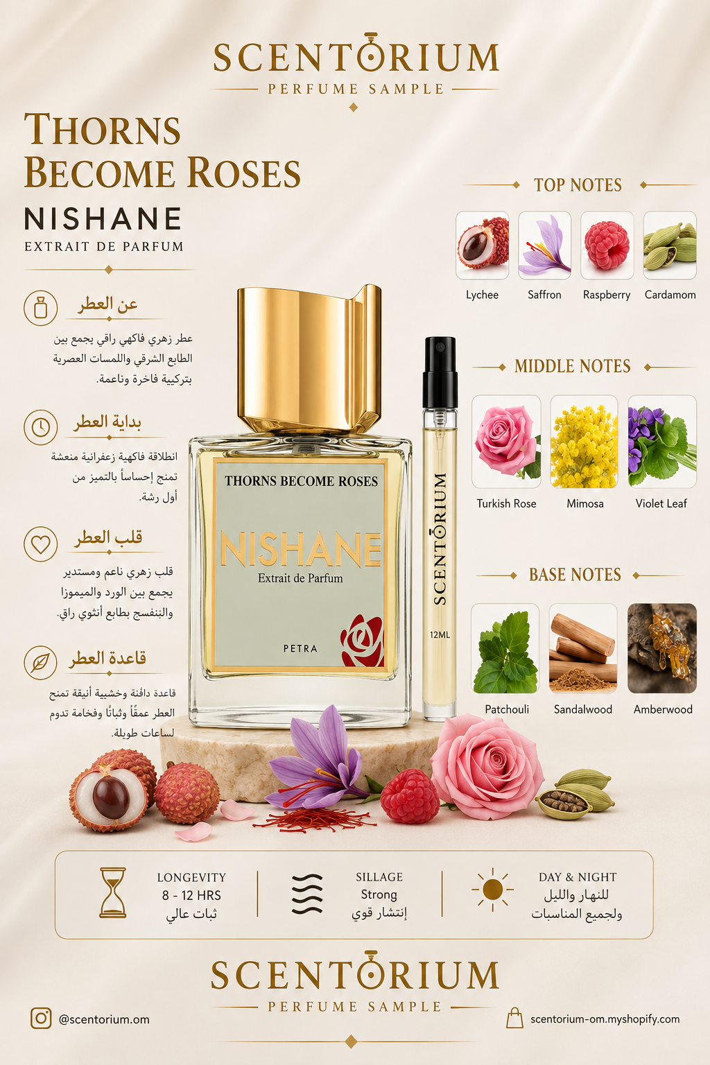 Thorns Become Roses – Nishane
