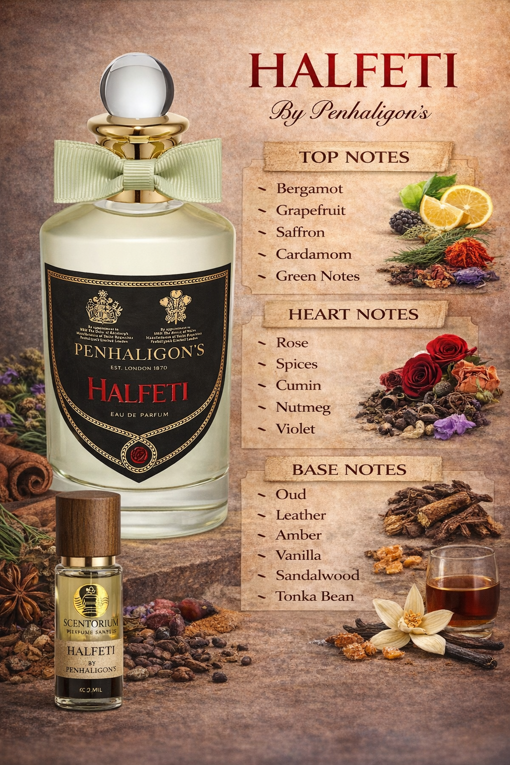 PENHALIGONS HALFETI 12 ml