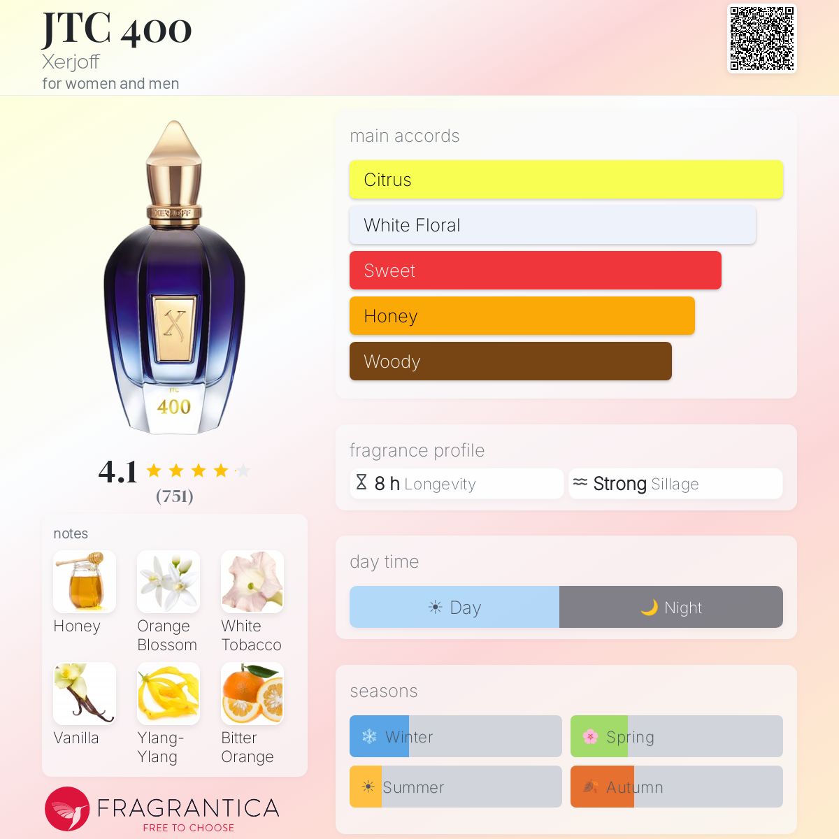 Xerjoff – JTC 400