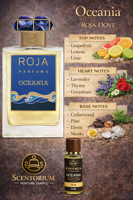 Roja Parfums – Oceania