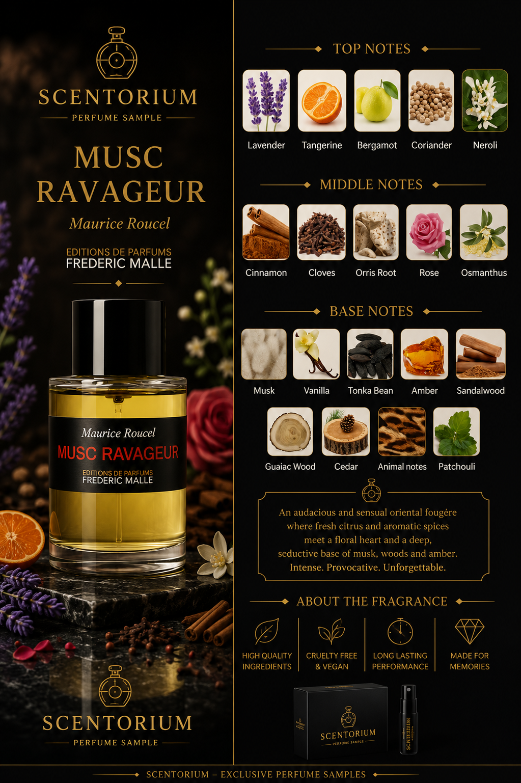 Musc Ravageur Frederic Malle