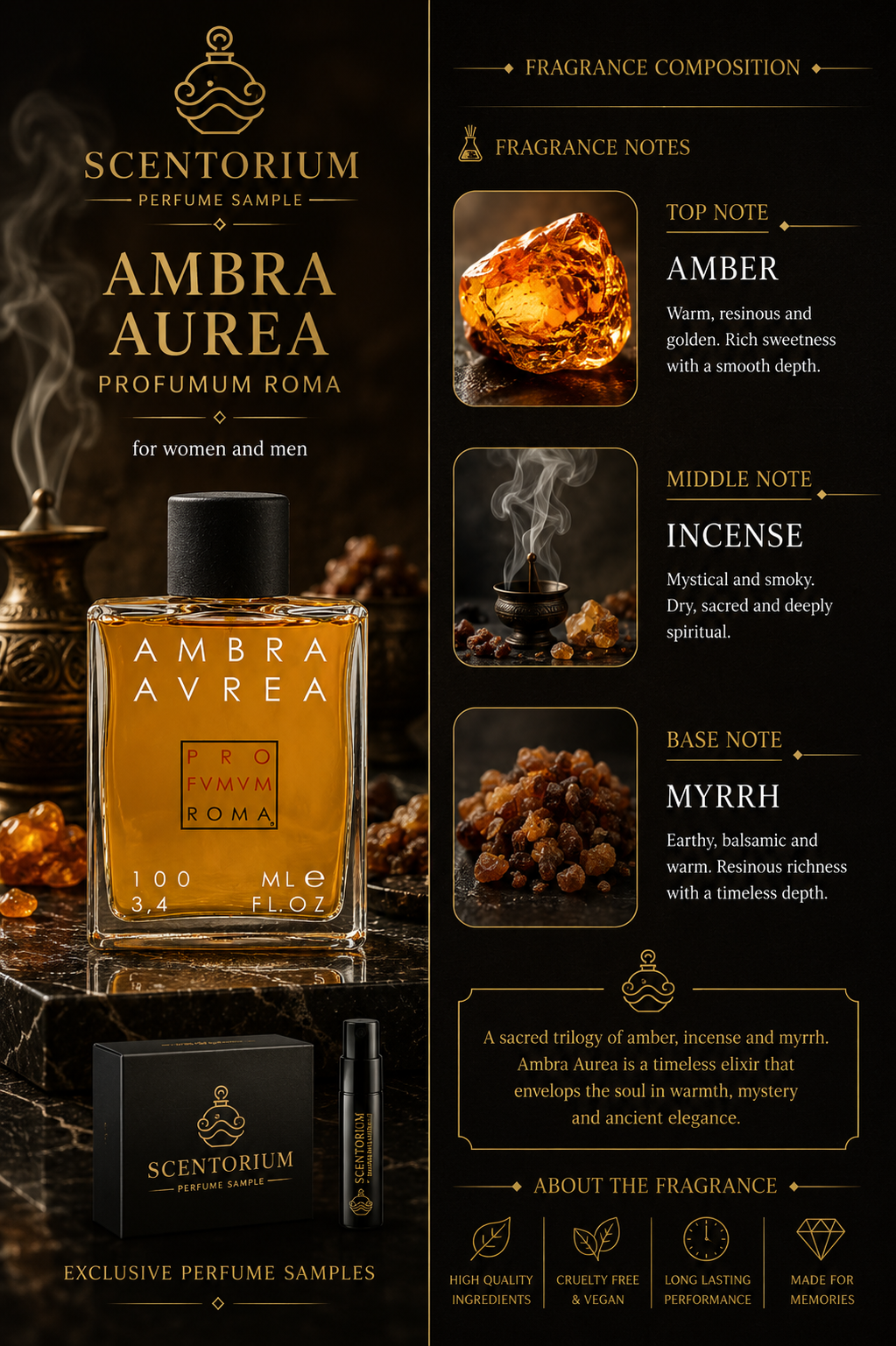Ambra Aurea – Profumum Roma