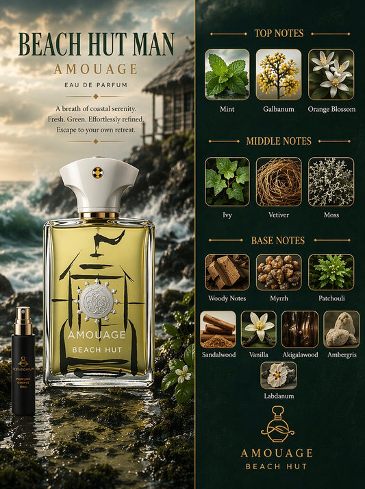 AMOUAGE BEACH HUT MEN
