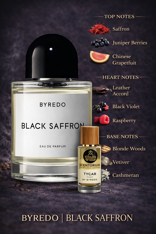 Byredo Black Saffron