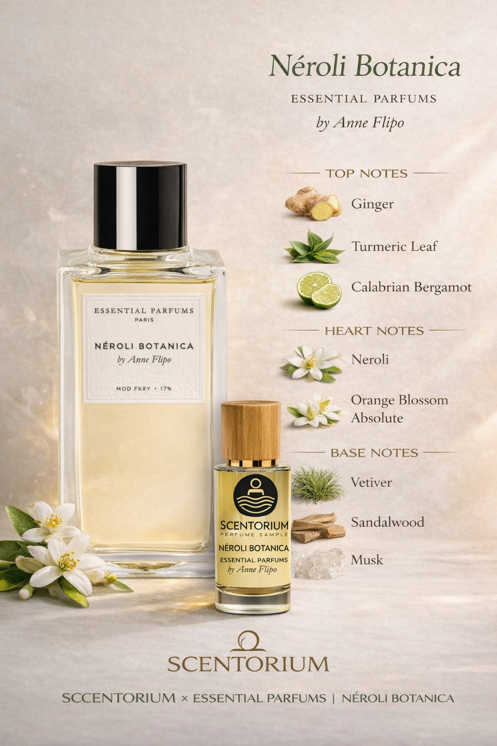 ESSENTIAL PARFUMS NÉROLI BOTANICA 12 ml